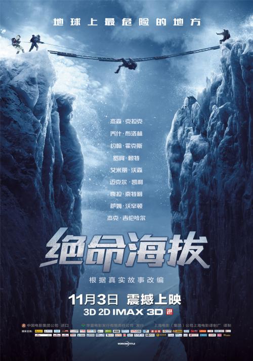 阿维拉天主教大学studentcard
